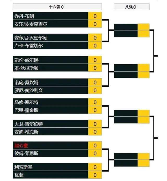 将来可以把它拍成电影